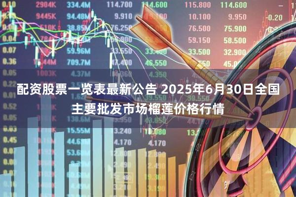配资股票一览表最新公告 2025年6月30日全国主要批发市场榴莲价格行情